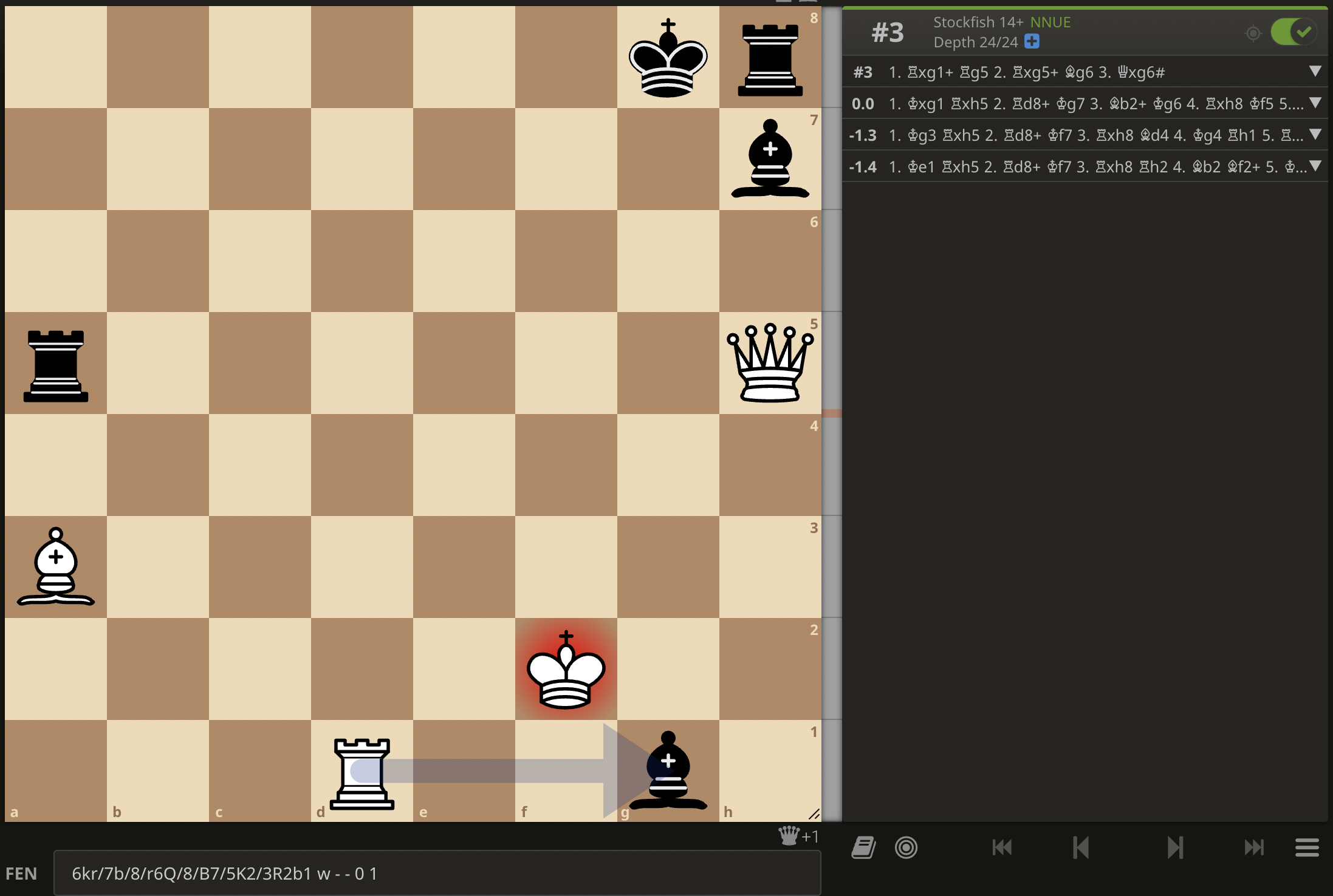 Image in article: Generating Chess Puzzles with Genetic Algorithms