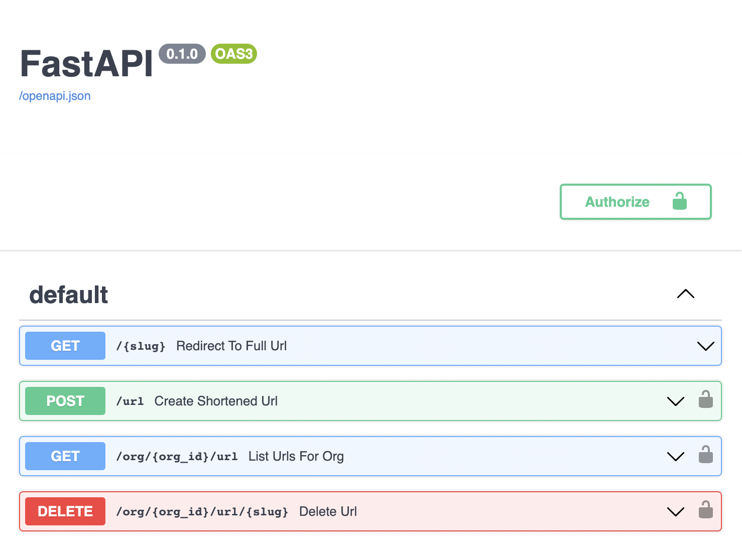 Image in article: Production-ready Backend with dbmate, PugSQL, PropelAuth, and FastAPI