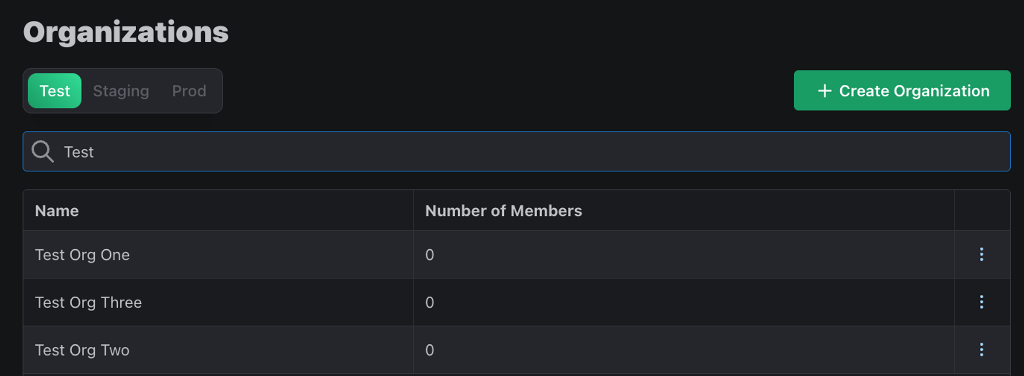 Image in article: PropelAuth Product Updates: Dashboard Revamp, Staging Env, and More