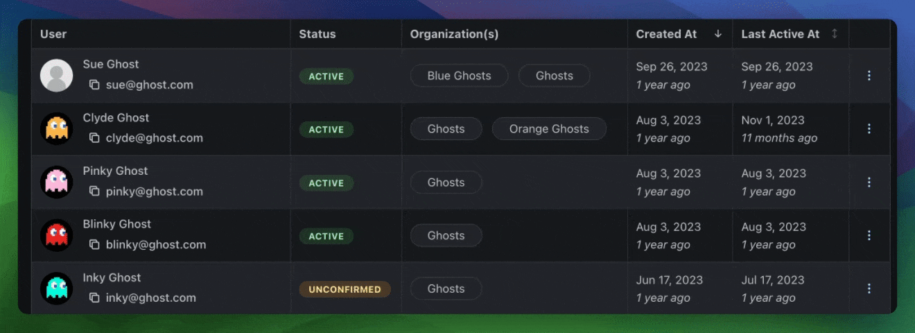 Image in article: User Impersonation Approval Flows