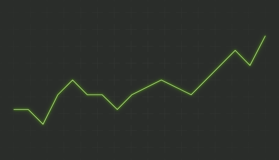 Image showing a line graph depicting growth