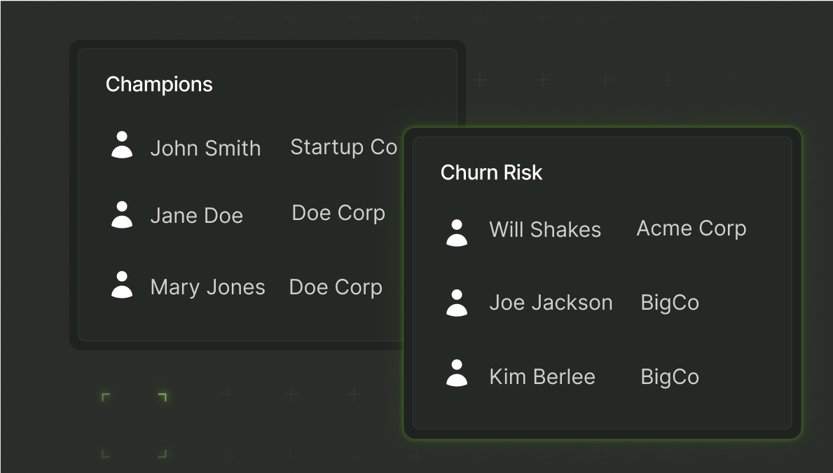 Image showing a couple of example reports - champions and churn risk.